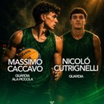 I giovani Caccavo e Cutrignelli nel roster della White Wise e nell’Under 19 Gold.